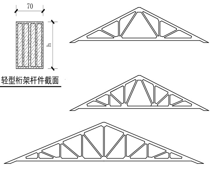 重磅：神奇的結(jié)構(gòu)誕生了！(圖5)