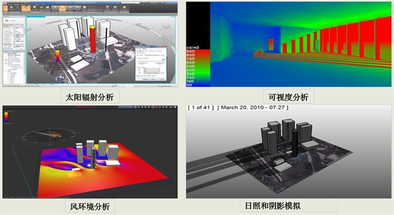 BIM技術:在方案設計階段的應用(圖2)