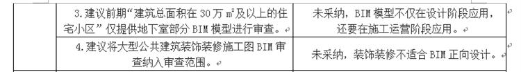 設(shè)計(jì)單位如何看待BIM審圖！(圖3)