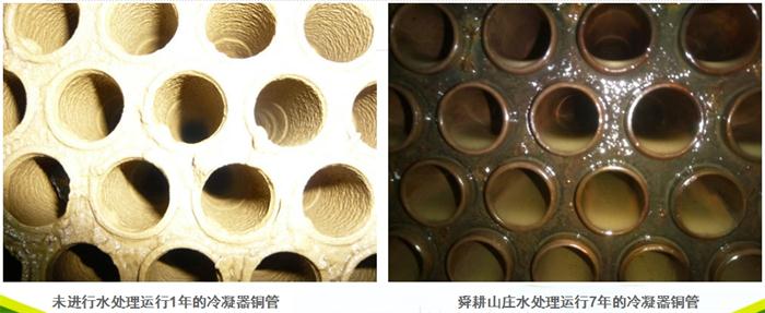 專業(yè)治理：中央空調【制冷效果差、費電...】(圖6)