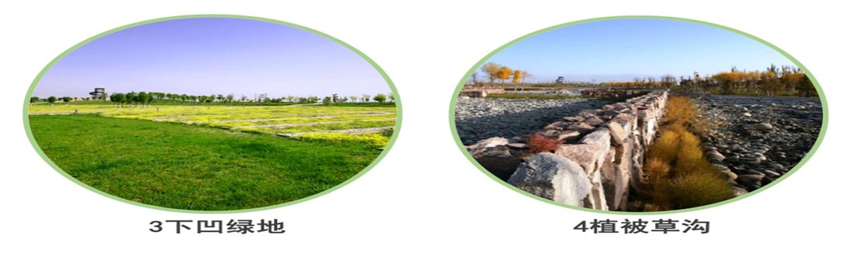 海綿城市的概念及建設(shè)“六”字方針！(圖3)