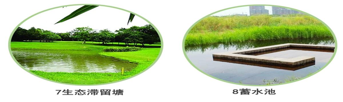 海綿城市的概念及建設(shè)“六”字方針！(圖5)