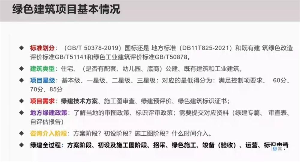 《綠色建筑設(shè)計(jì)評價(jià)軟件》培訓(xùn)騰訊會議成功舉辦!(圖3) 2-22110Q50Q3E5.jpg