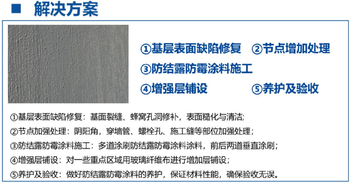 地下空間：防結(jié)露、防霉治理修繕(圖3)