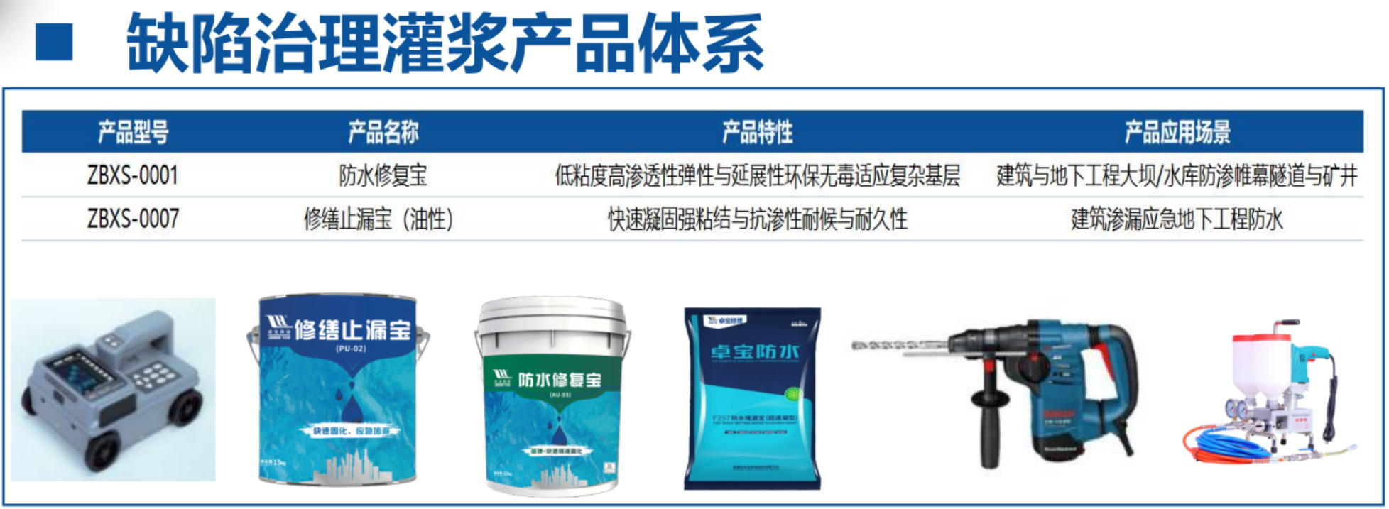 地下空間：結(jié)構(gòu)缺陷、滲漏與水損治理！(圖4)