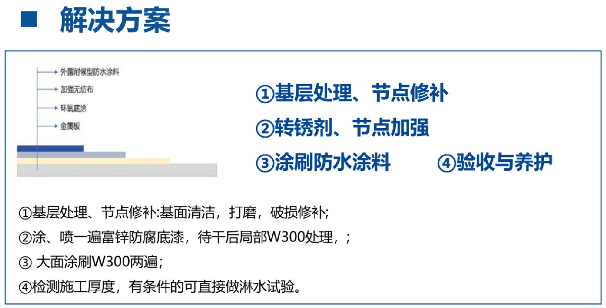 鋼結(jié)構(gòu)車間褪色、銹蝕、滲漏等修繕三種方法！(圖4)