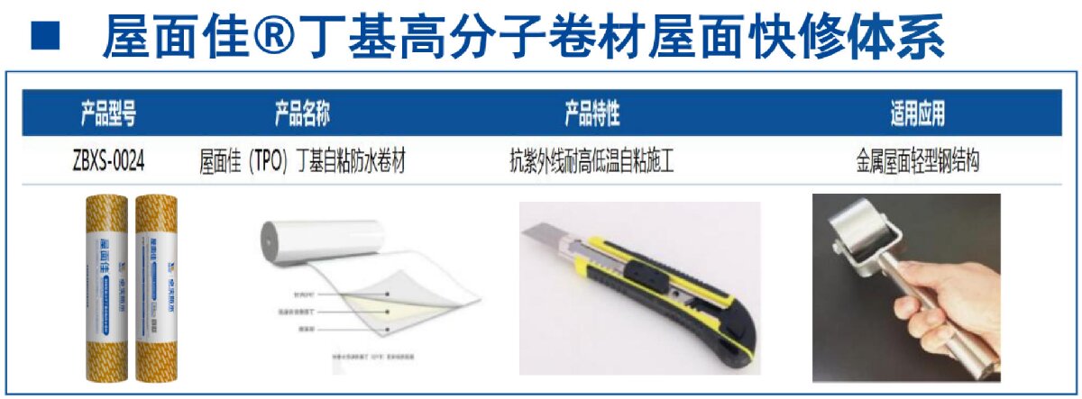 鋼結(jié)構(gòu)車間褪色、銹蝕、滲漏等修繕三種方法！(圖9)