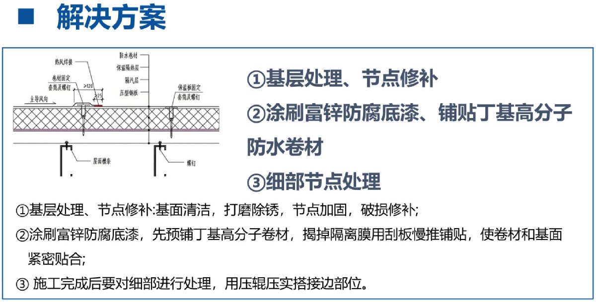 鋼結(jié)構(gòu)車間褪色、銹蝕、滲漏等修繕三種方法！(圖8)