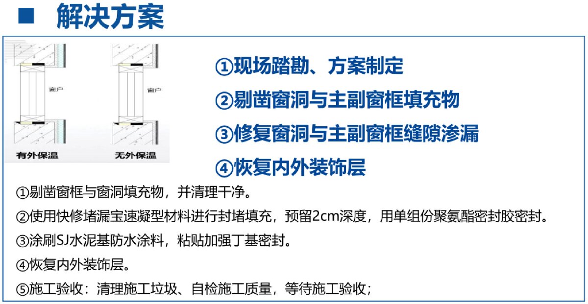 房屋外墻門窗滲水、開裂修繕！(圖3)