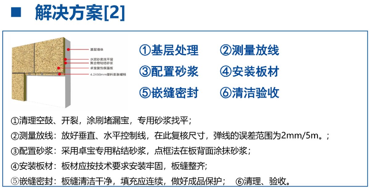 外墻一體化免拆除修繕兩個方案！(圖7)