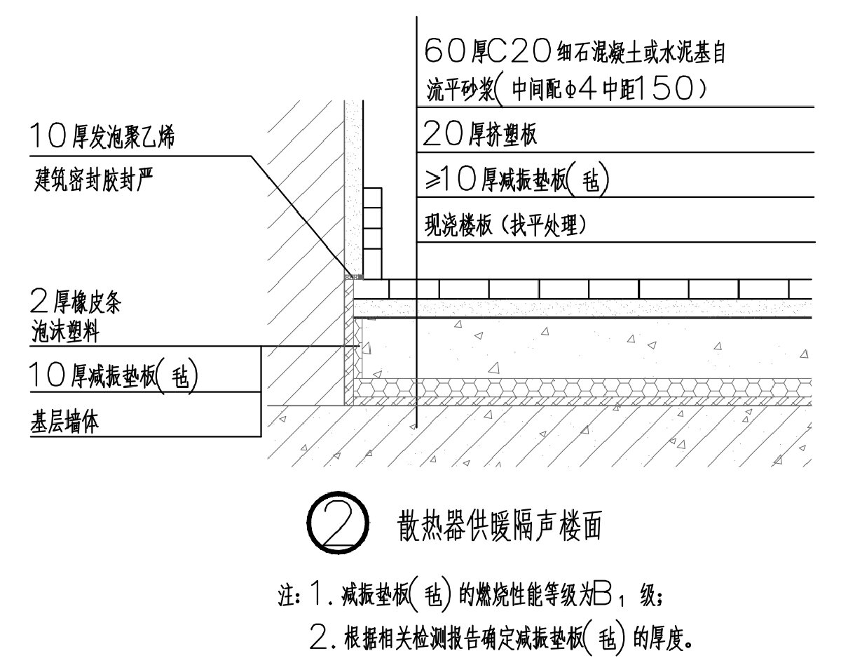 住宅分戶墻、樓面隔聲圖示（2025版）(圖4)