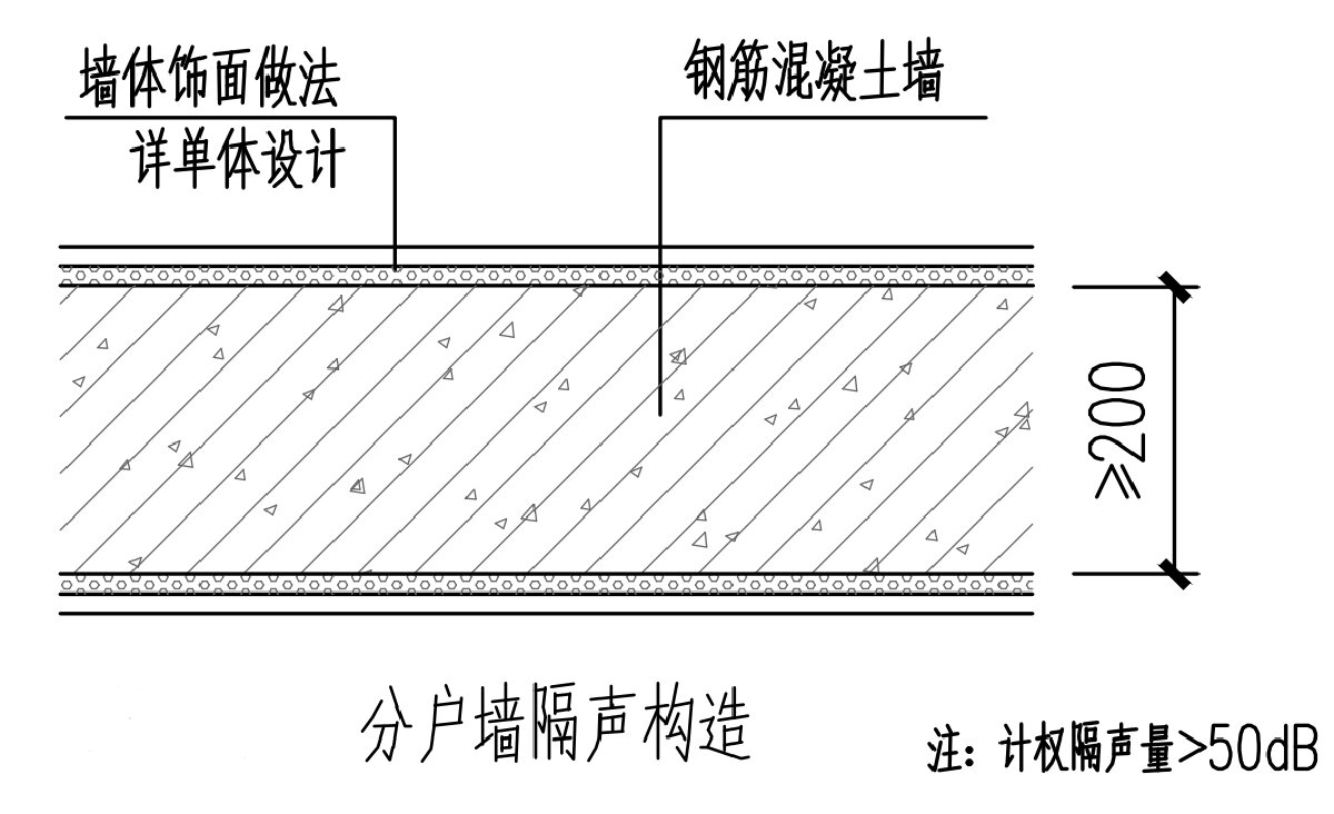 住宅分戶墻、樓面隔聲圖示（2025版）(圖2)